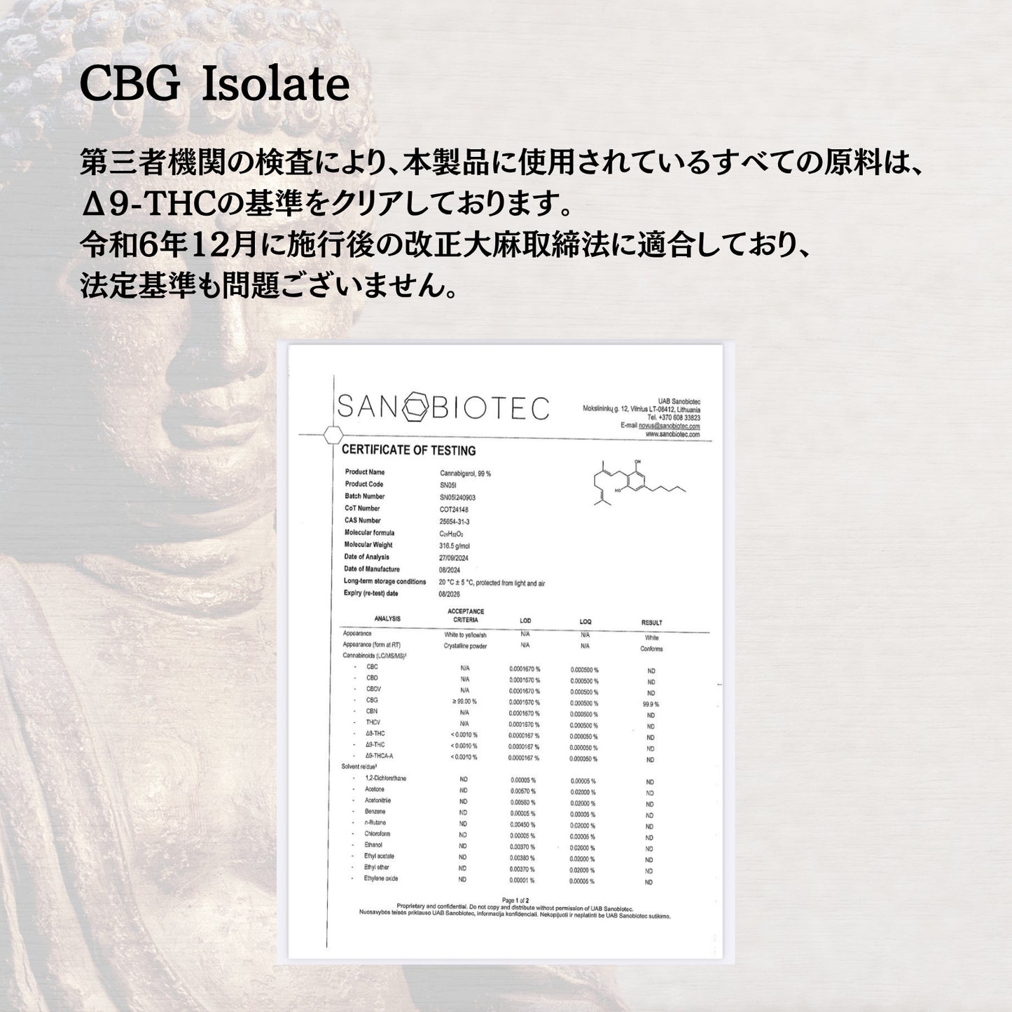 お釈迦様のCBNクッキー